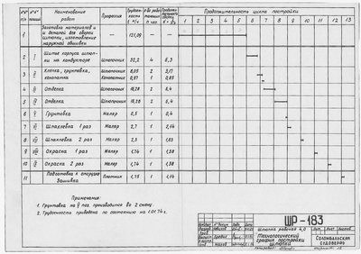 ШР_183_ШлюпкаРабочая4,0_ТехнологическийГрафикПостройки_1974